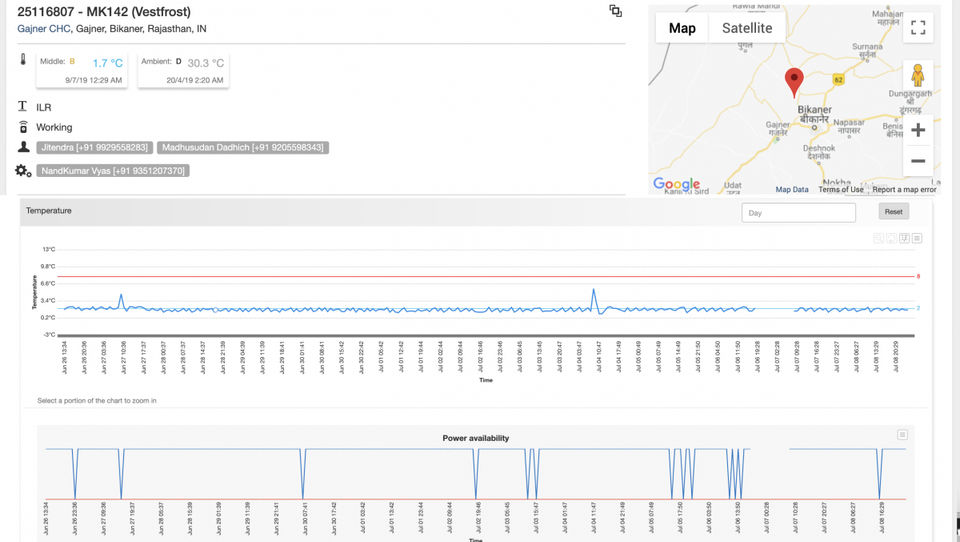 Logistimo Screenshot 1