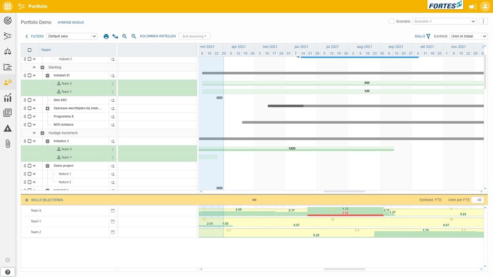 Fortes Change Cloud Screenshot 1
