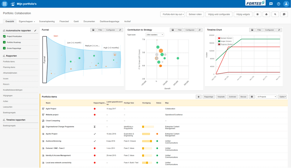 Fortes Change Cloud Screenshot 4