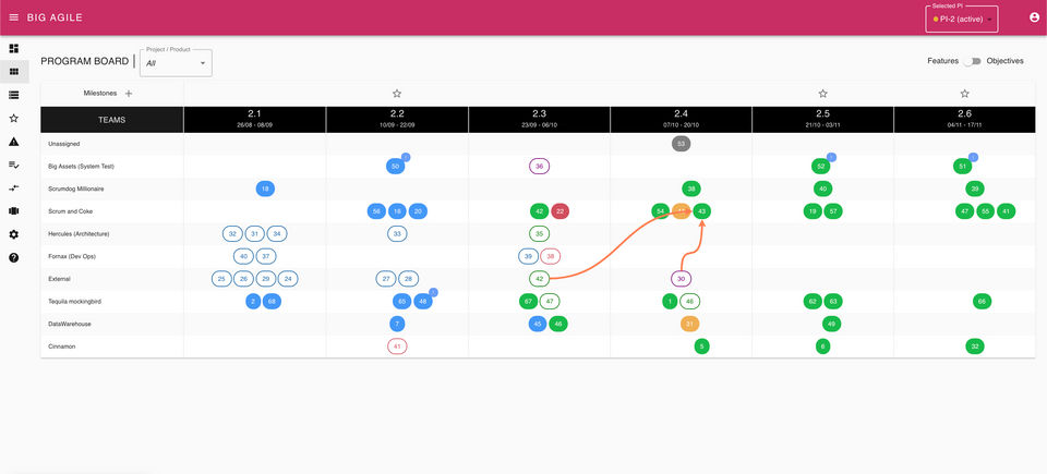 BigAgile Screenshot 1