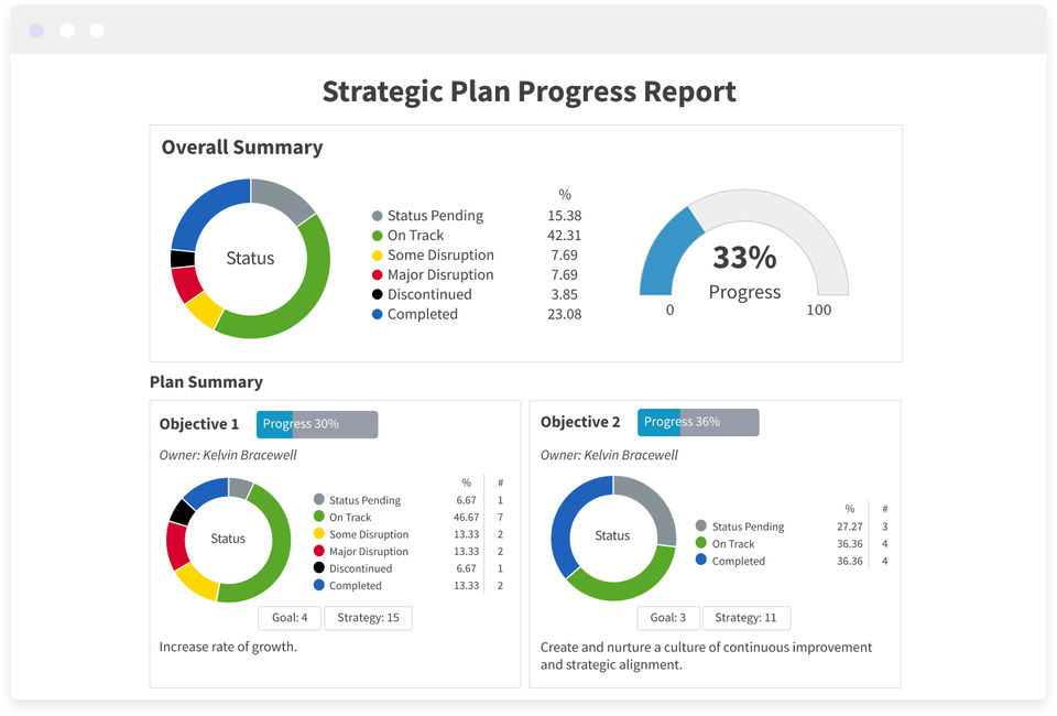 Envisio Screenshot 3