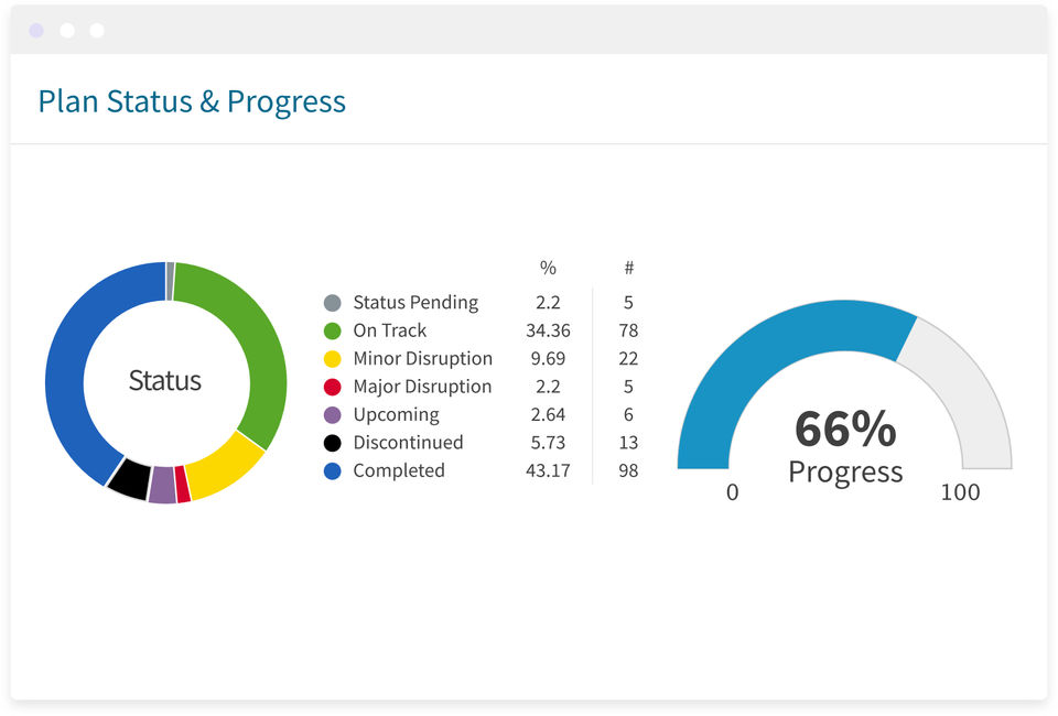 Envisio Screenshot 4