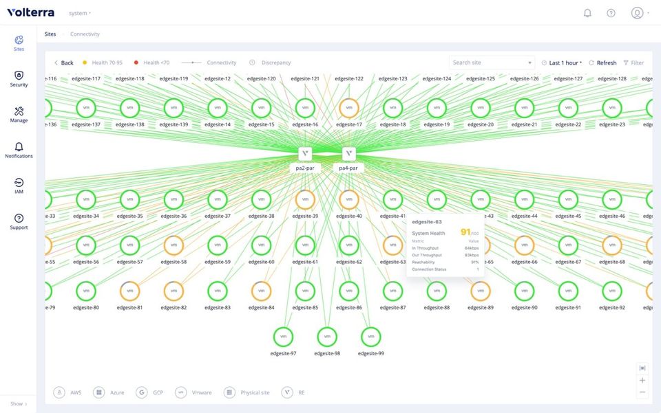 VoltConsole Screenshot 5