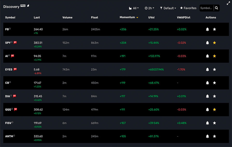 MOMO Pro Screenshot 2