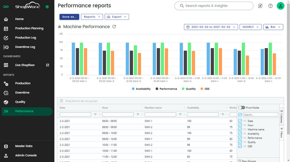 ShopWorx Screenshot 1