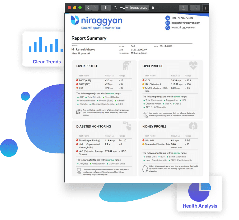 NirogGyan Screenshot 4