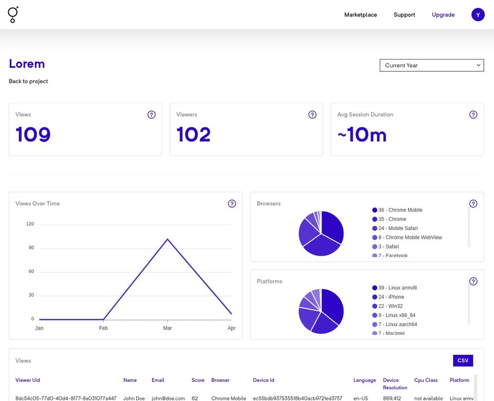 GMetri Screenshot 1