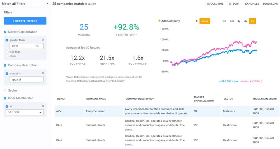 Finbox-platform Screenshot 1