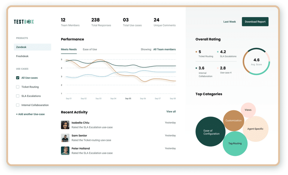 TestBox Screenshot 3