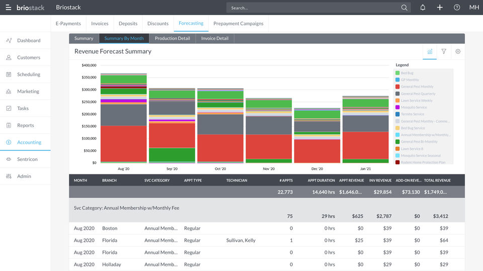 Briostack Screenshot 3