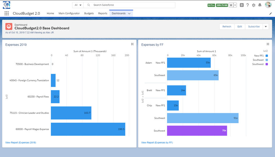 CloudBudget Screenshot 1