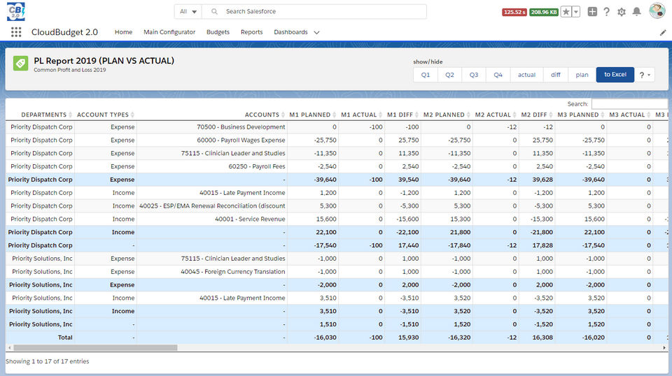 CloudBudget Screenshot 4