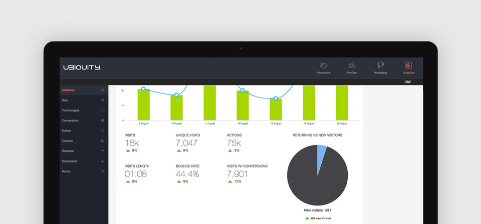 Ubiquity Screenshot 2