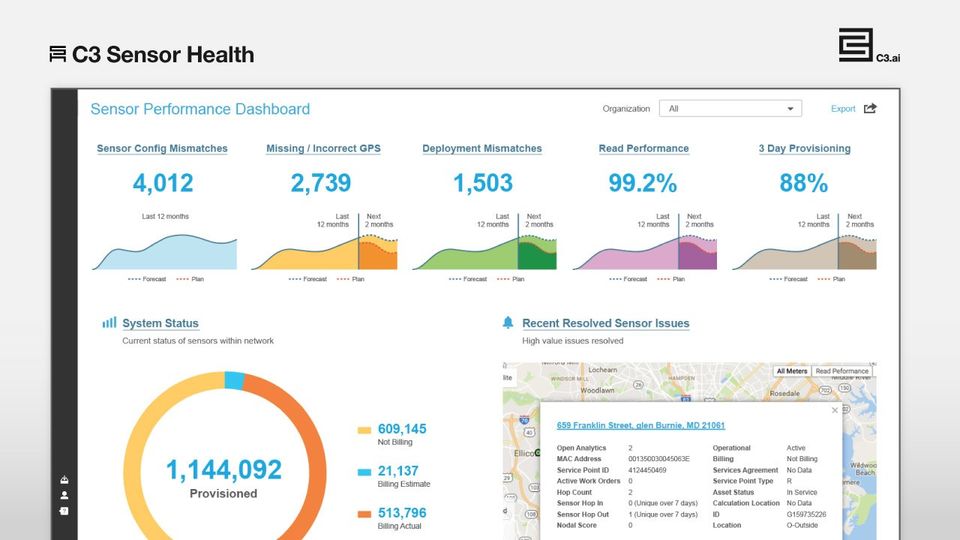 C3 AI Sensor Health Screenshot 1
