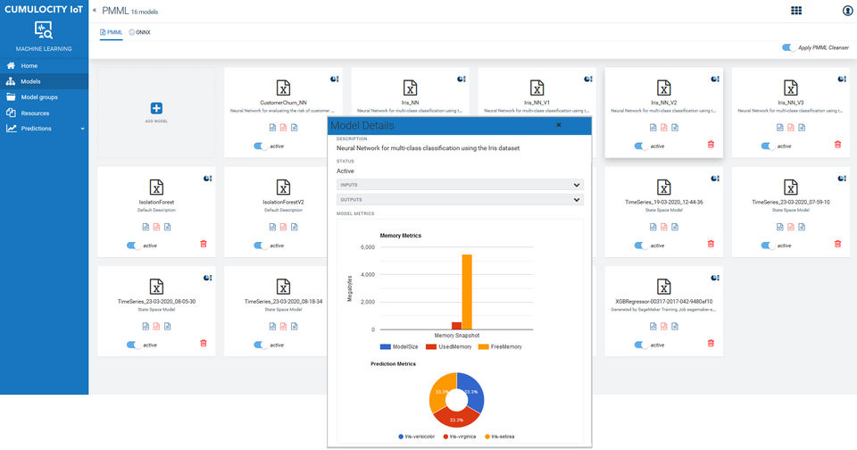 Cumulocity IoT Screenshot 1