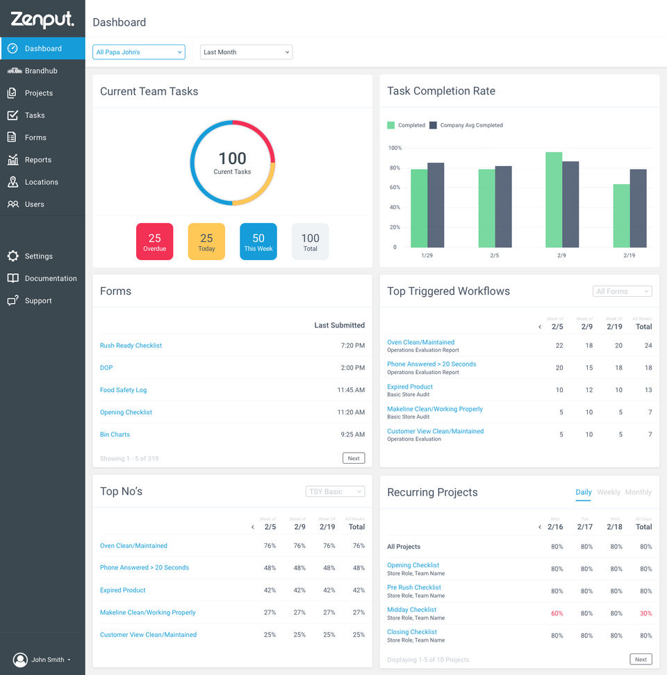 Zenput Screenshot 1