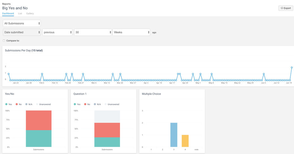 Zenput Screenshot 2
