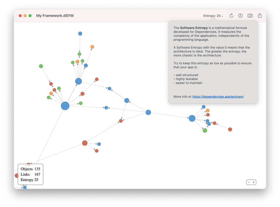 Dependencies Screenshot 2