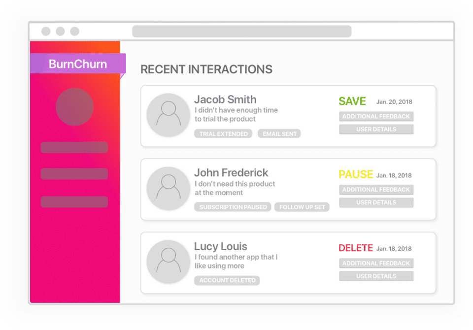 BurnChurn Screenshot 2