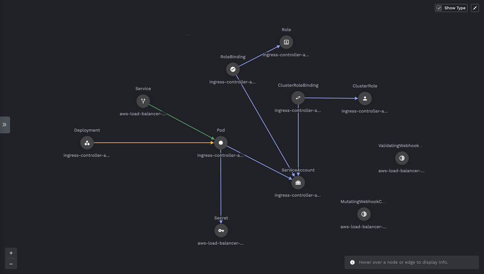 Porter Screenshot 3