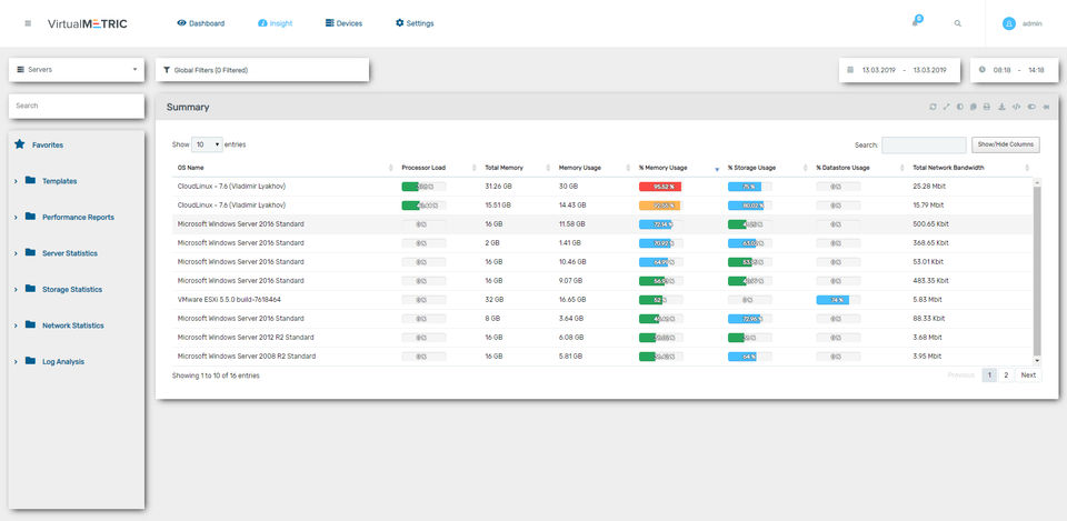 VirtualMetric Screenshot 6