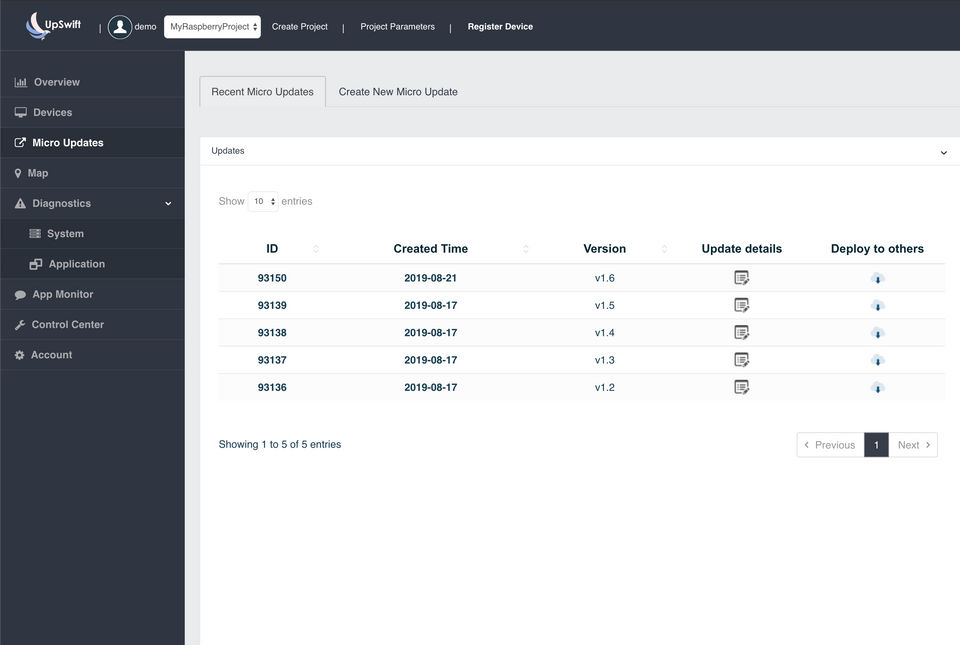 Upswift.io Screenshot 4