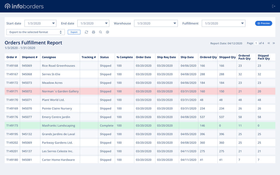 Infoborders Screenshot 1