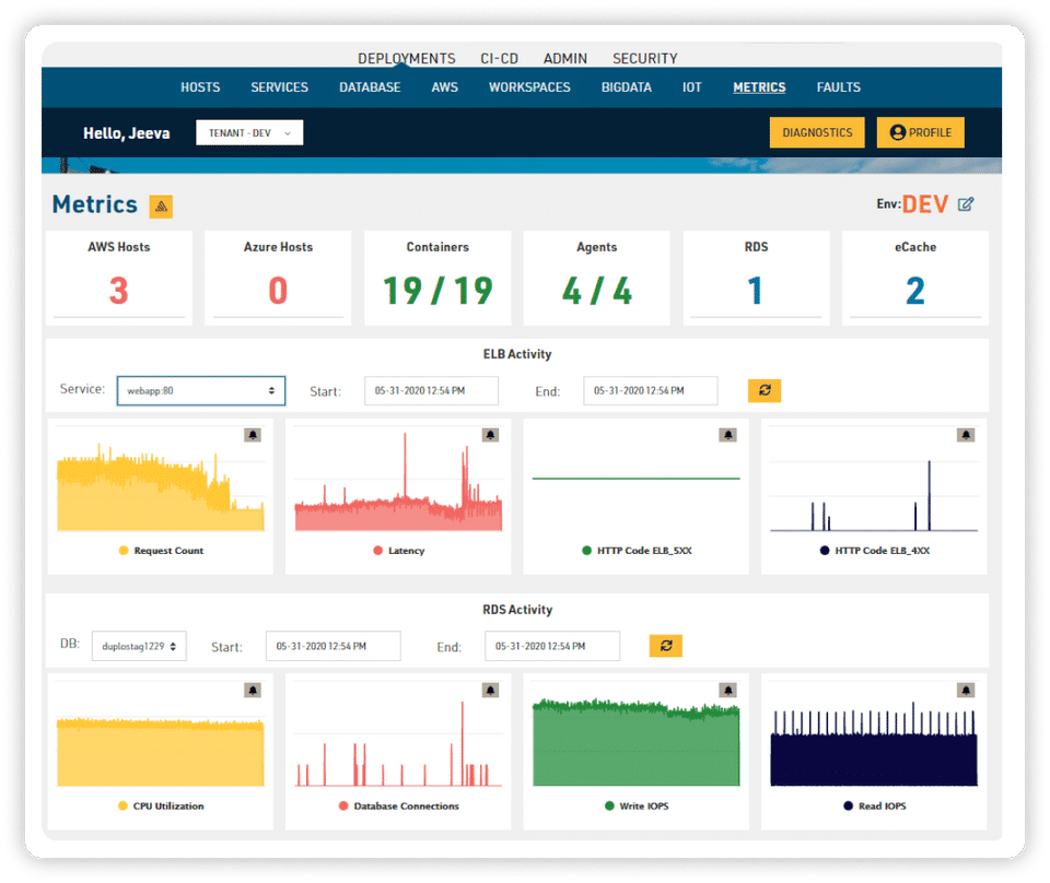 DuploCloud Screenshot 1