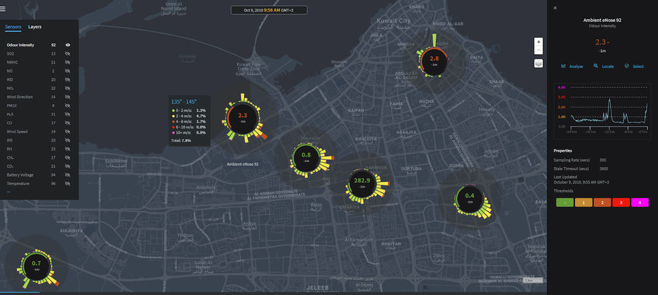 Envirosuite Screenshot 2