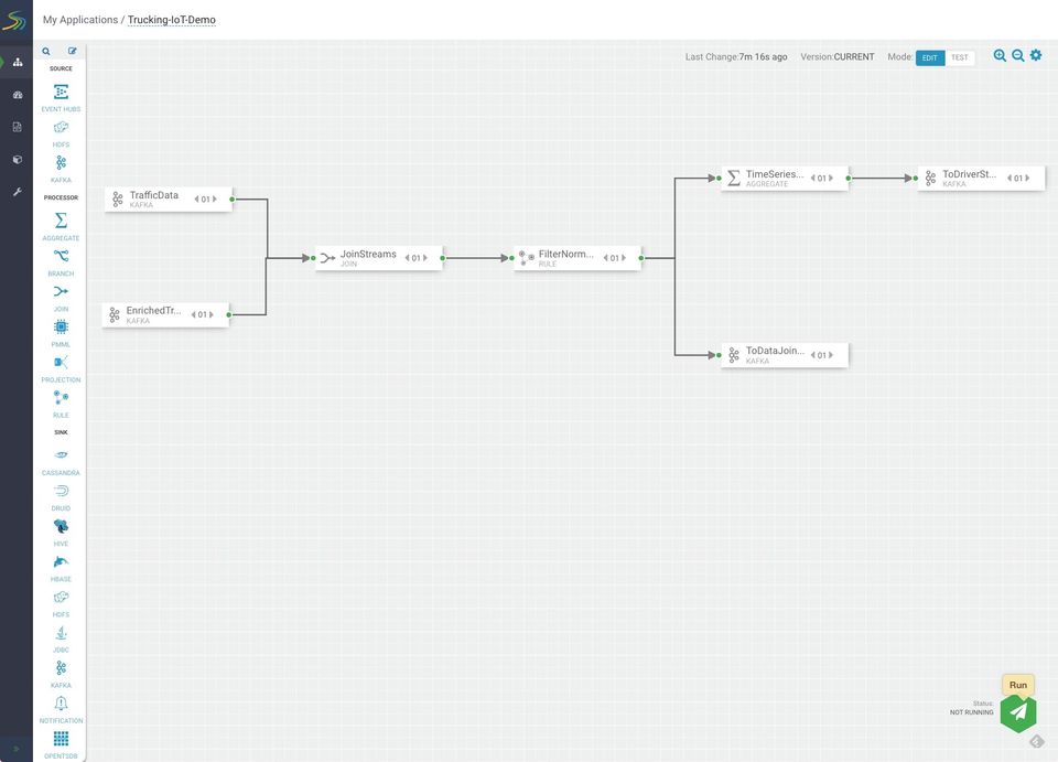 Cloudera DataFlow Screenshot 1