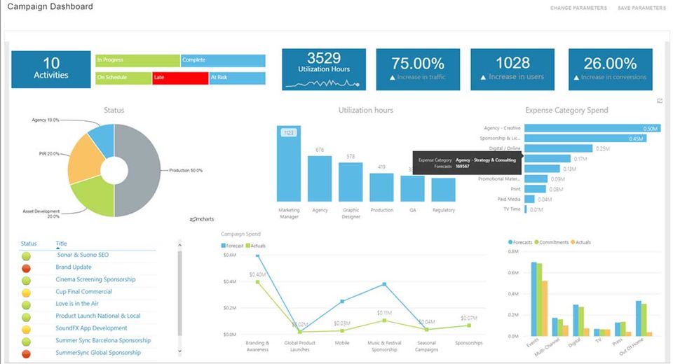 Aprimo Productivity Management Screenshot 1