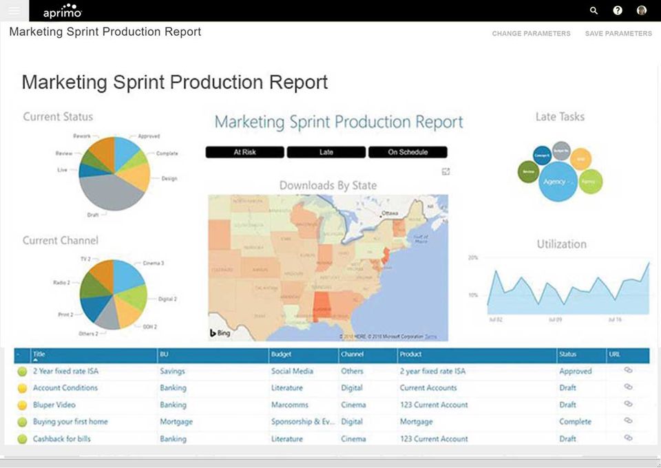 Aprimo Productivity Management Screenshot 2