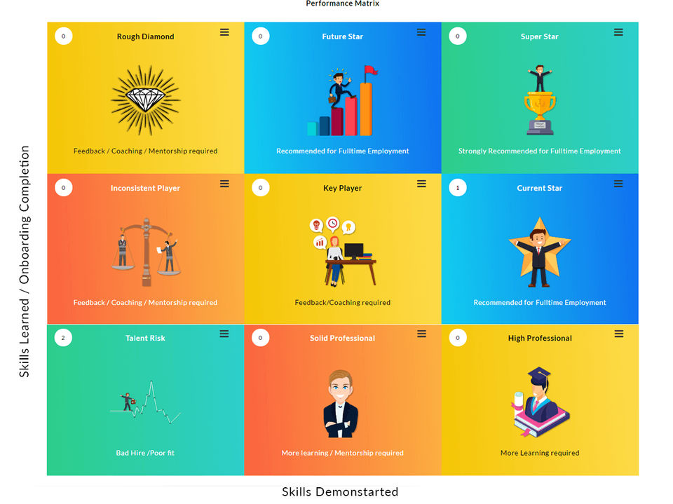 Innowork Screenshot 3
