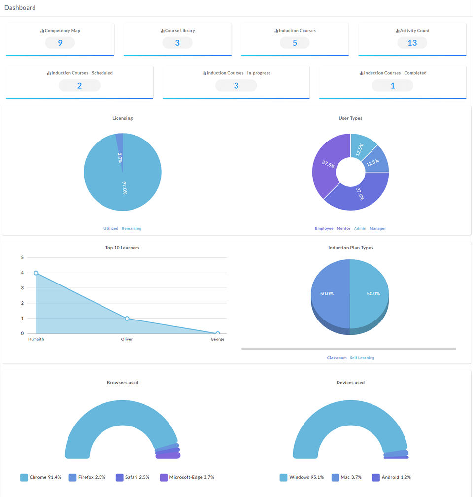 Innowork Screenshot 5