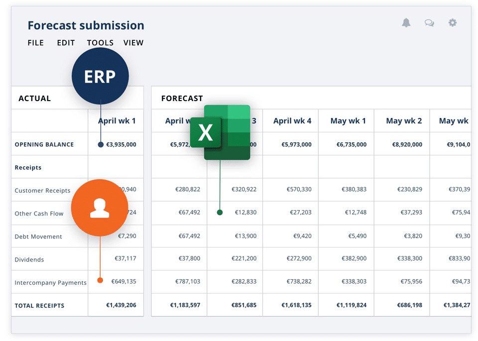 CashAnalytics Screenshot 1