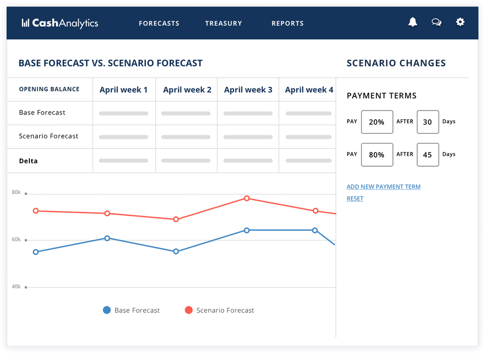 CashAnalytics Screenshot 3
