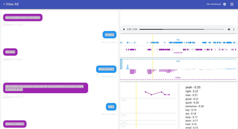 Whipnote Screenshot 2
