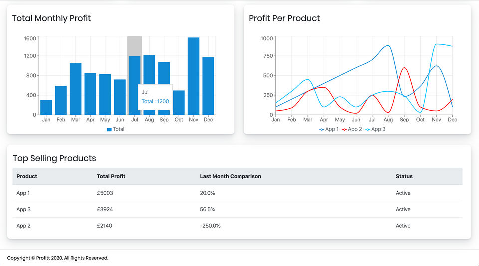 Profitt Screenshot 3