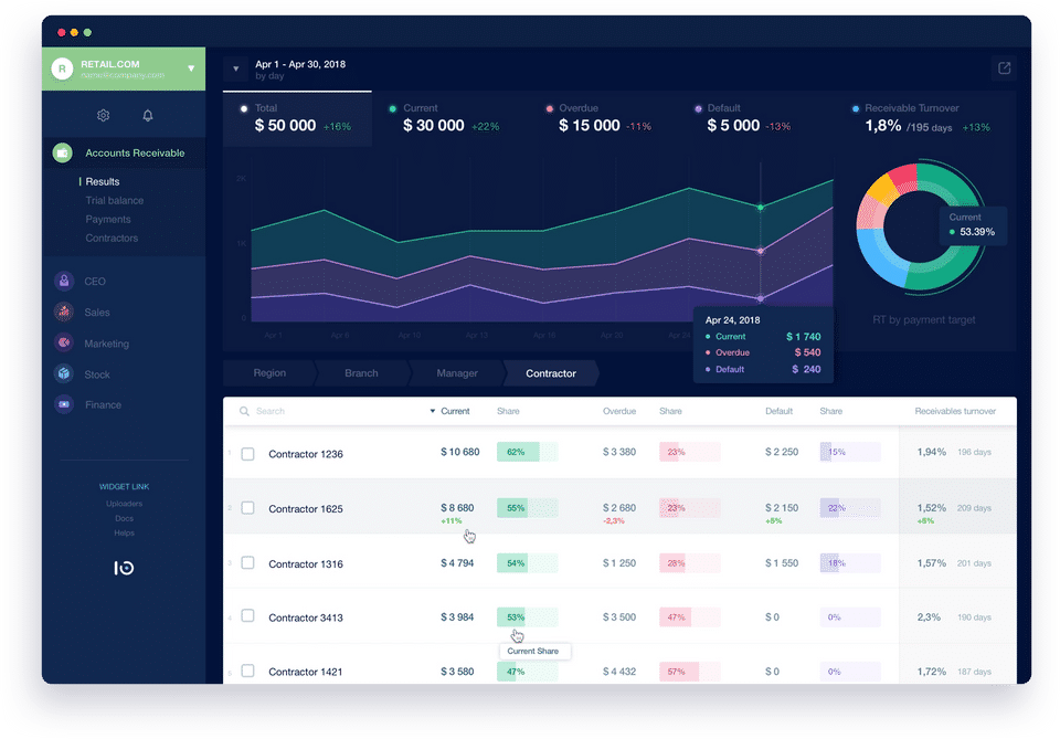 IO Technologies Screenshot 2
