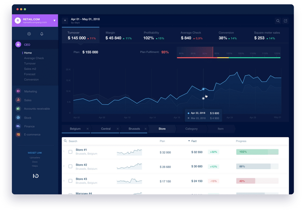 IO Technologies Screenshot 4