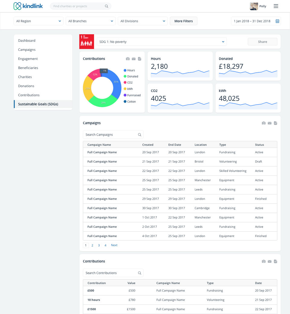 KindLink Screenshot 1
