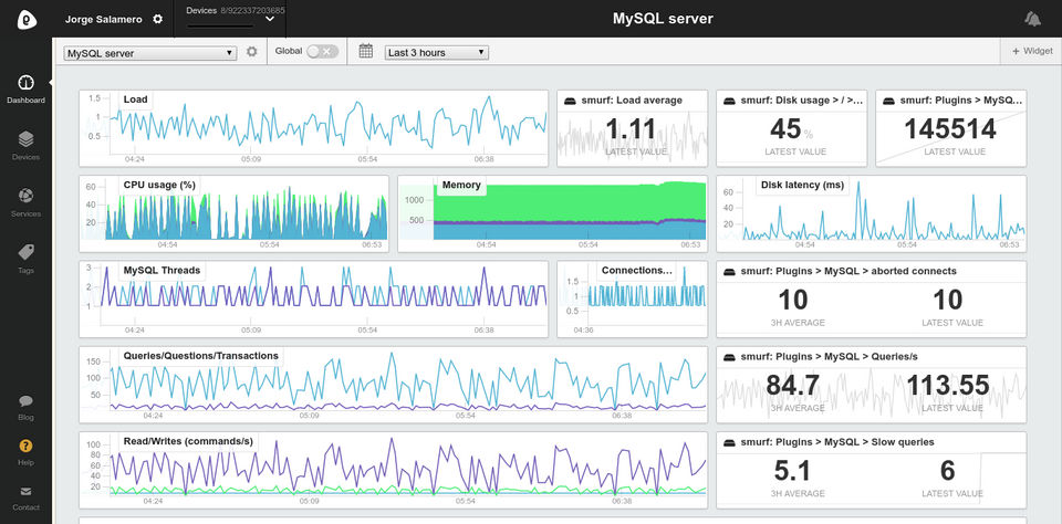 Server Density Screenshot 1