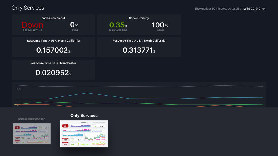 Server Density Screenshot 4
