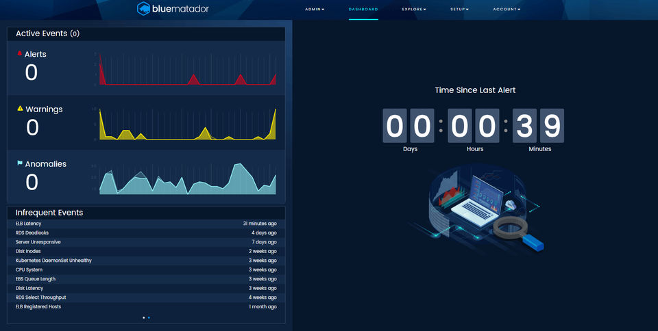 Blue Matador Screenshot 4