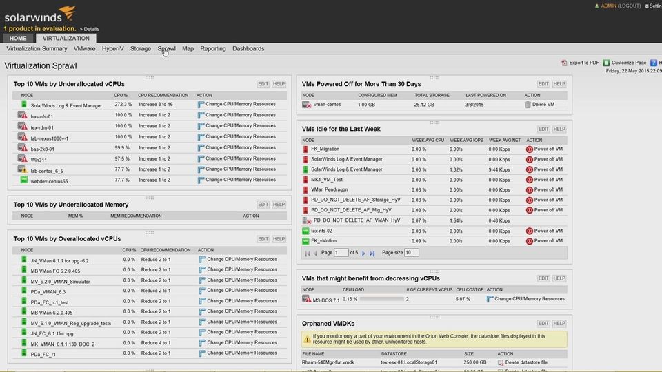 SolarWinds Virtualization Manager Screenshot 2