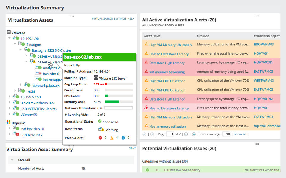 SolarWinds Virtualization Manager Screenshot 6