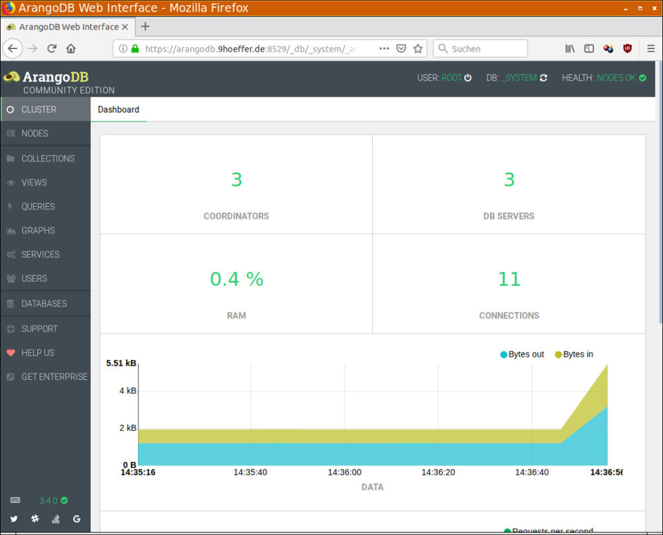 ArangoDB Screenshot 2
