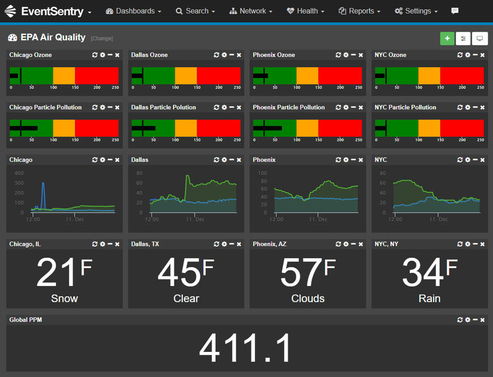 EventSentry Screenshot 1