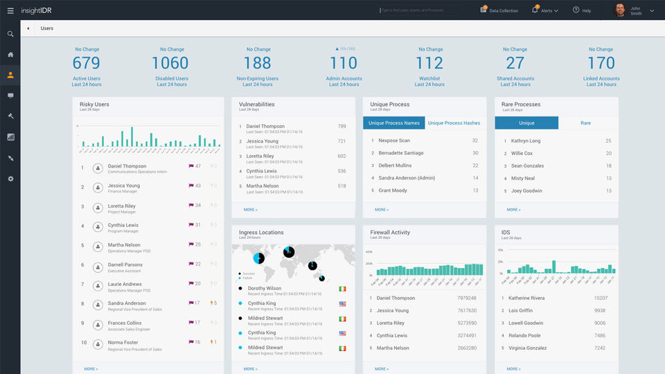 InsightIDR Screenshot 3