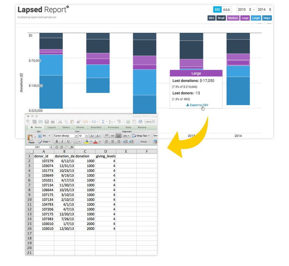 Fundraising Report Card Screenshot 4
